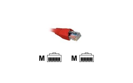 Nexxt - Cable de interconexión - RJ-45 (M) a RJ-45 (M) Rojo