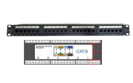 Netlinks - Panel cat 6 24 puertos PANEL-624