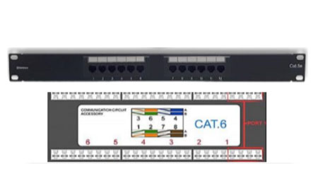 Netlinks - CAT5E UTP24  ports fixed port PANEL5E24